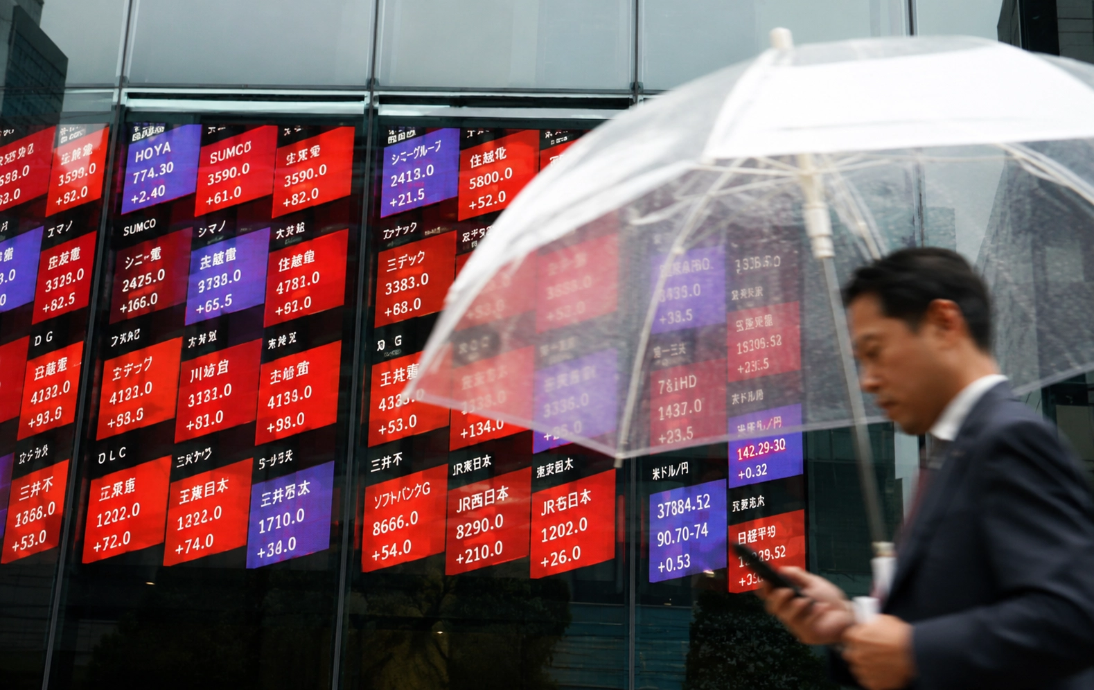 Marchés actions asiatiques, Bourse