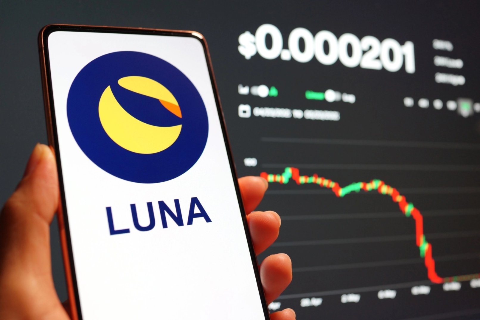 Demandan a Jump Trading por 4 mil millones de dólares por su rol en el colapso de Terra