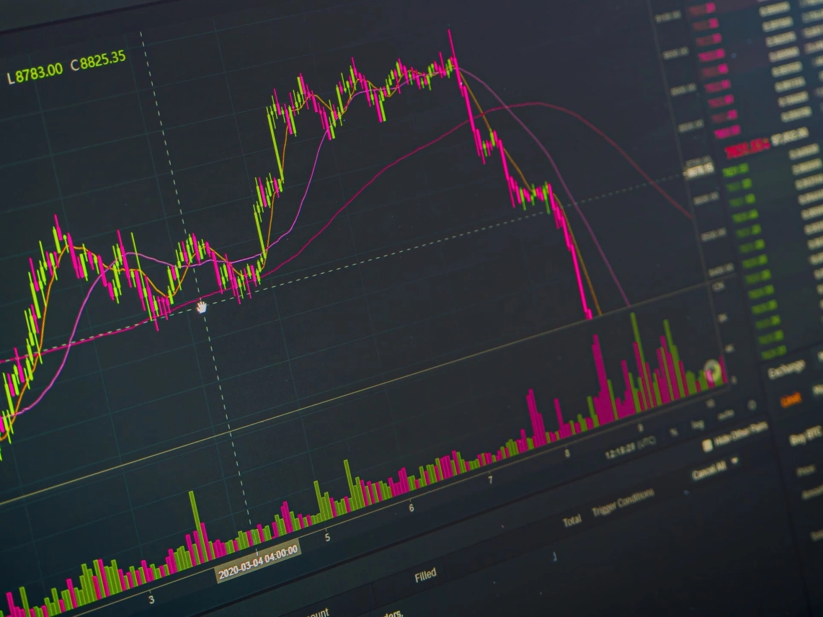 El precio de Bitcoin cae por debajo de una línea crucial: ‘la situación no pinta bien’