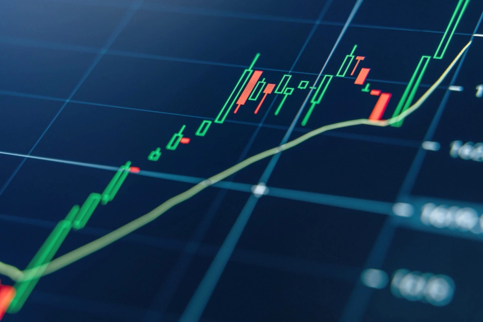 Gráfico de trading